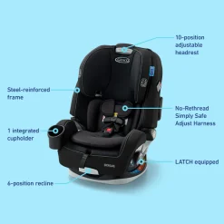 Grows4Me 4-in-1 Car Seat