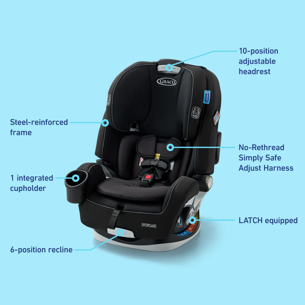 Grows4Me 4-in-1 Car Seat