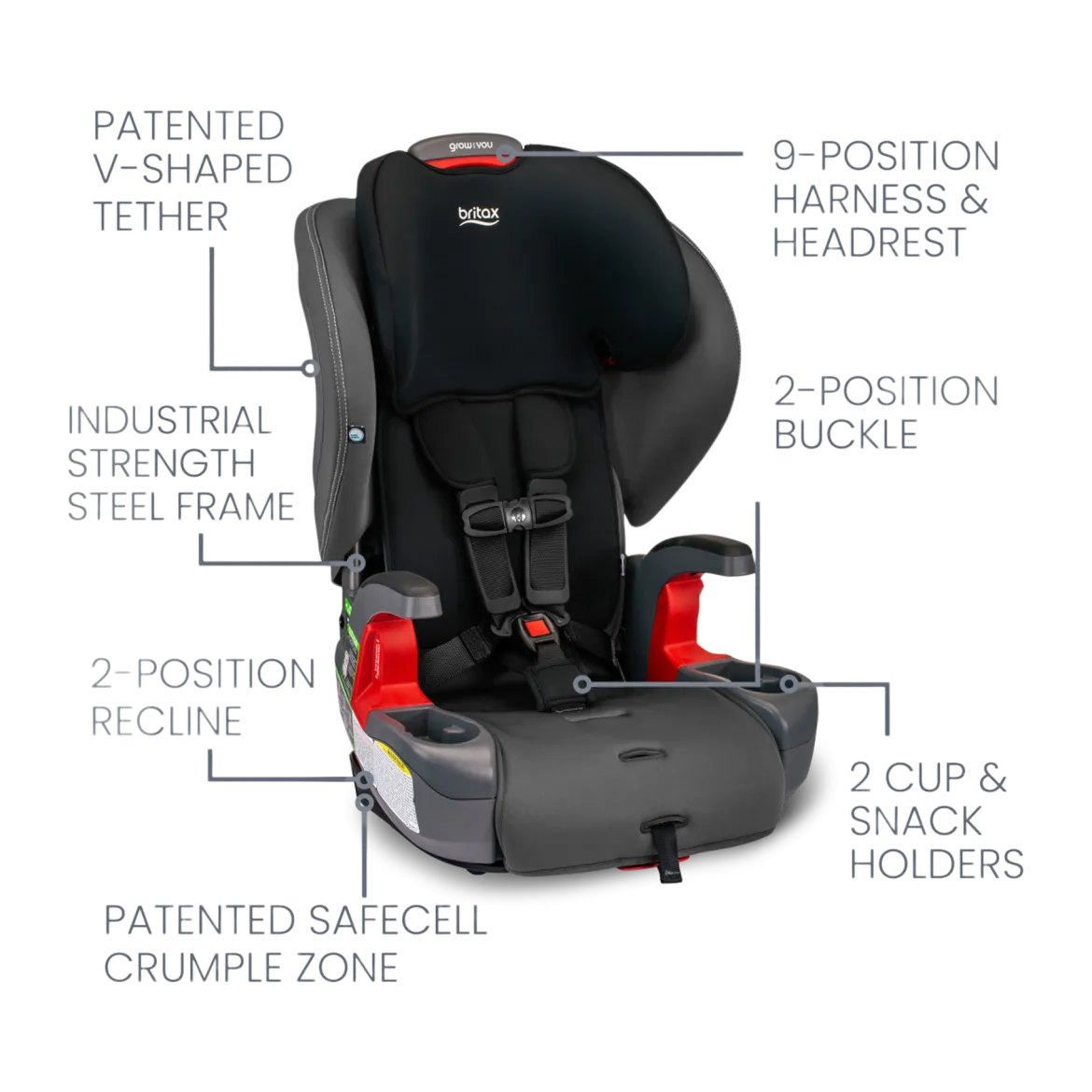 Grow With You Harness-2-Booster