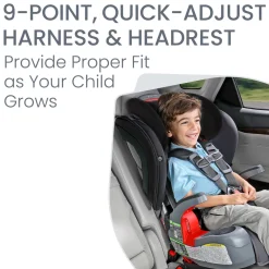 Grow With You Harness-2-Booster
