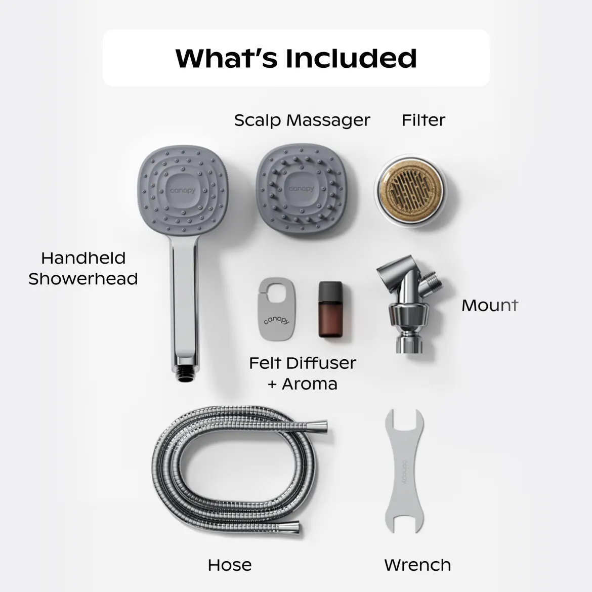 Handheld Filtered Showerhead