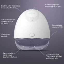 Hands-Free, Wearable Electric Breast Pump
