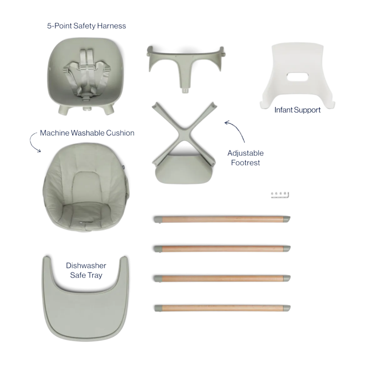 High Chair + Infant Kit