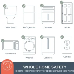 Home Safety Kit, 46 Piece Set