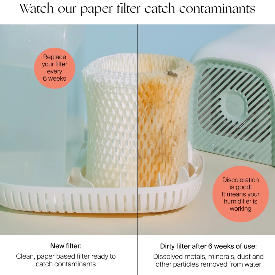 Humidifier Large Room Replacement Filters