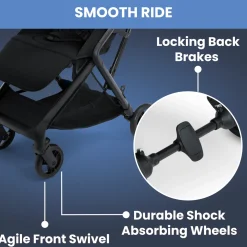 Icon Ultra Compact Lightweight Everyday & Travel Stroller