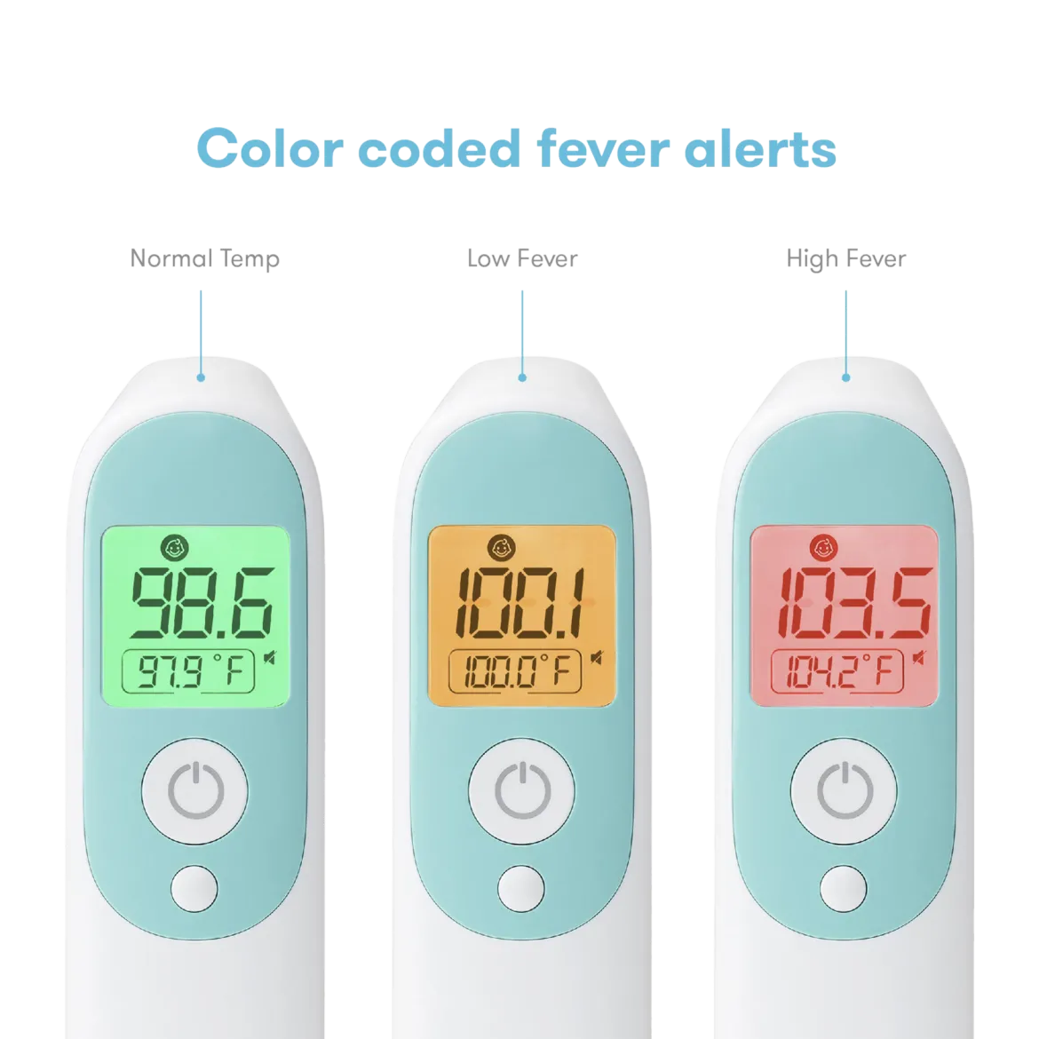 3-in-1 Ear, Forehead + Touchless Infrared Thermometer