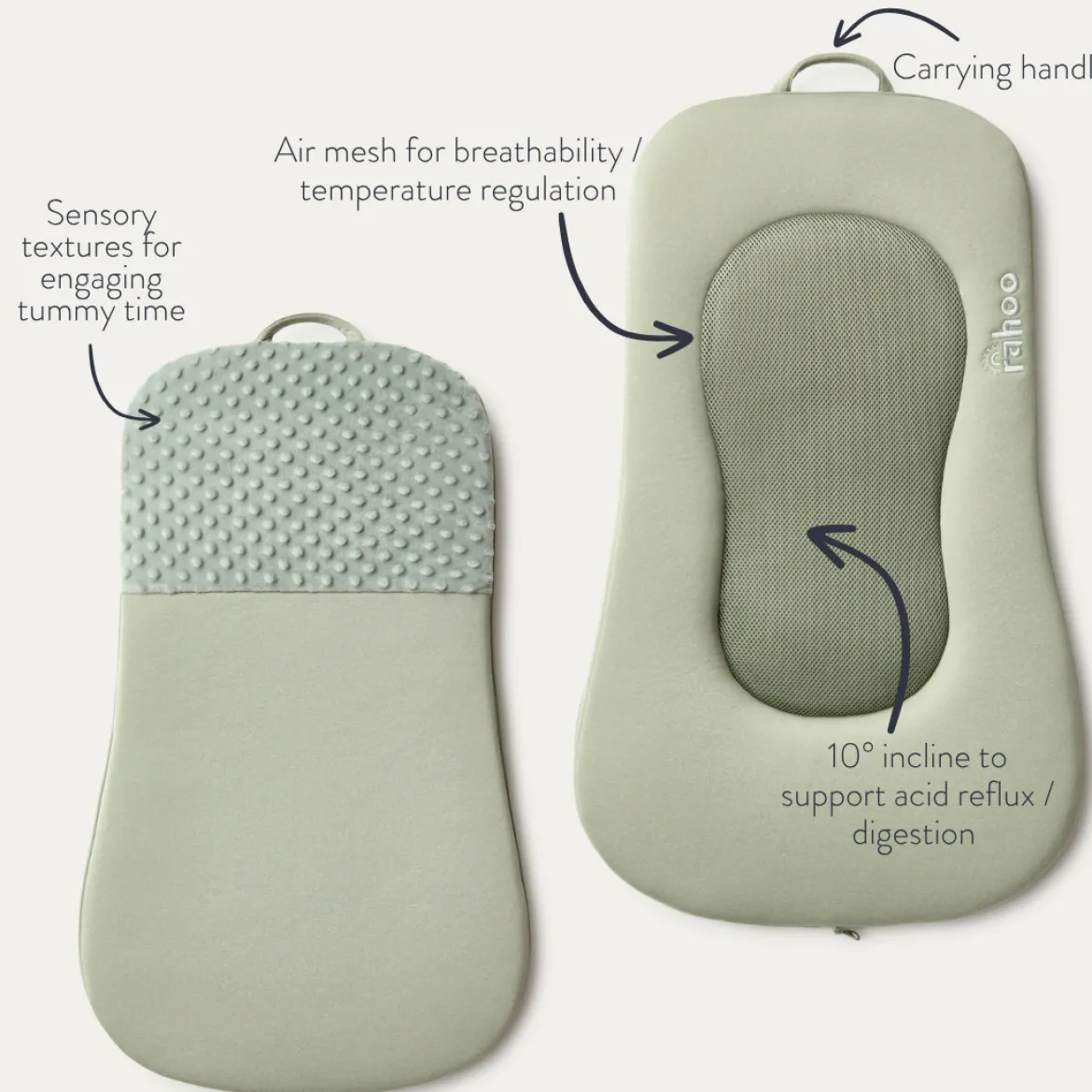 3-in-1 Learn & Lounge Newborn Lounger