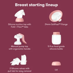 2-in-1 Manual Breast Pump