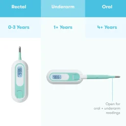 3-in-1 True Temp Thermometer
