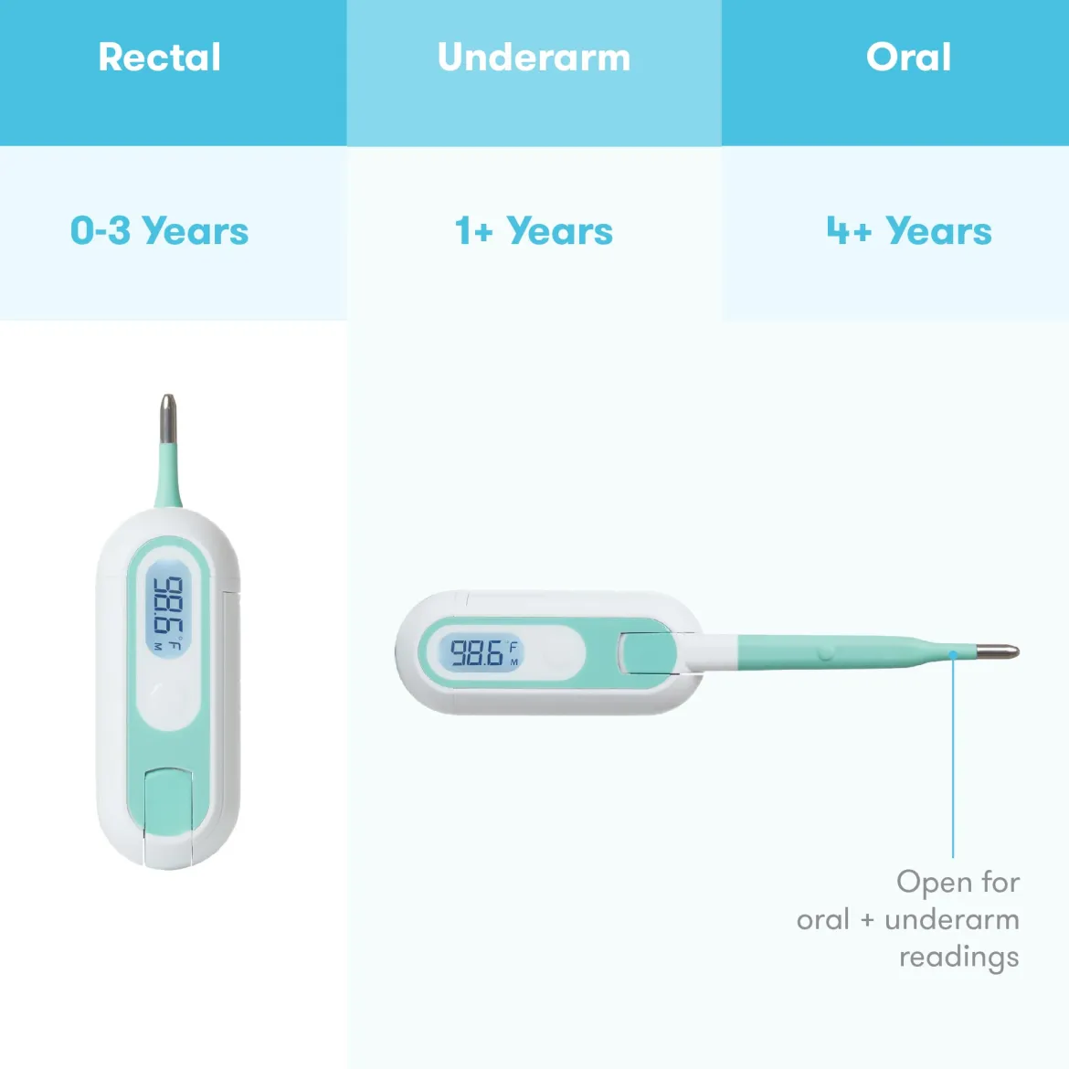 3-in-1 True Temp Thermometer