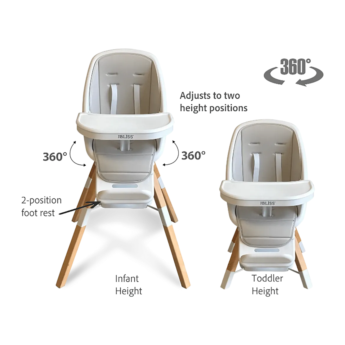 2-in-1 Turn-A-Tot High Chair