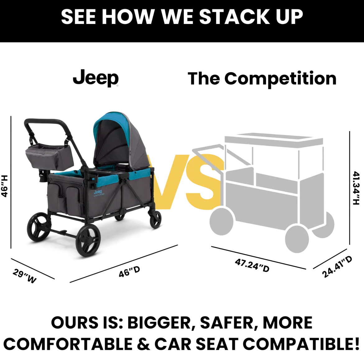 Jeep Sport All-Terrain Stroller Wagon