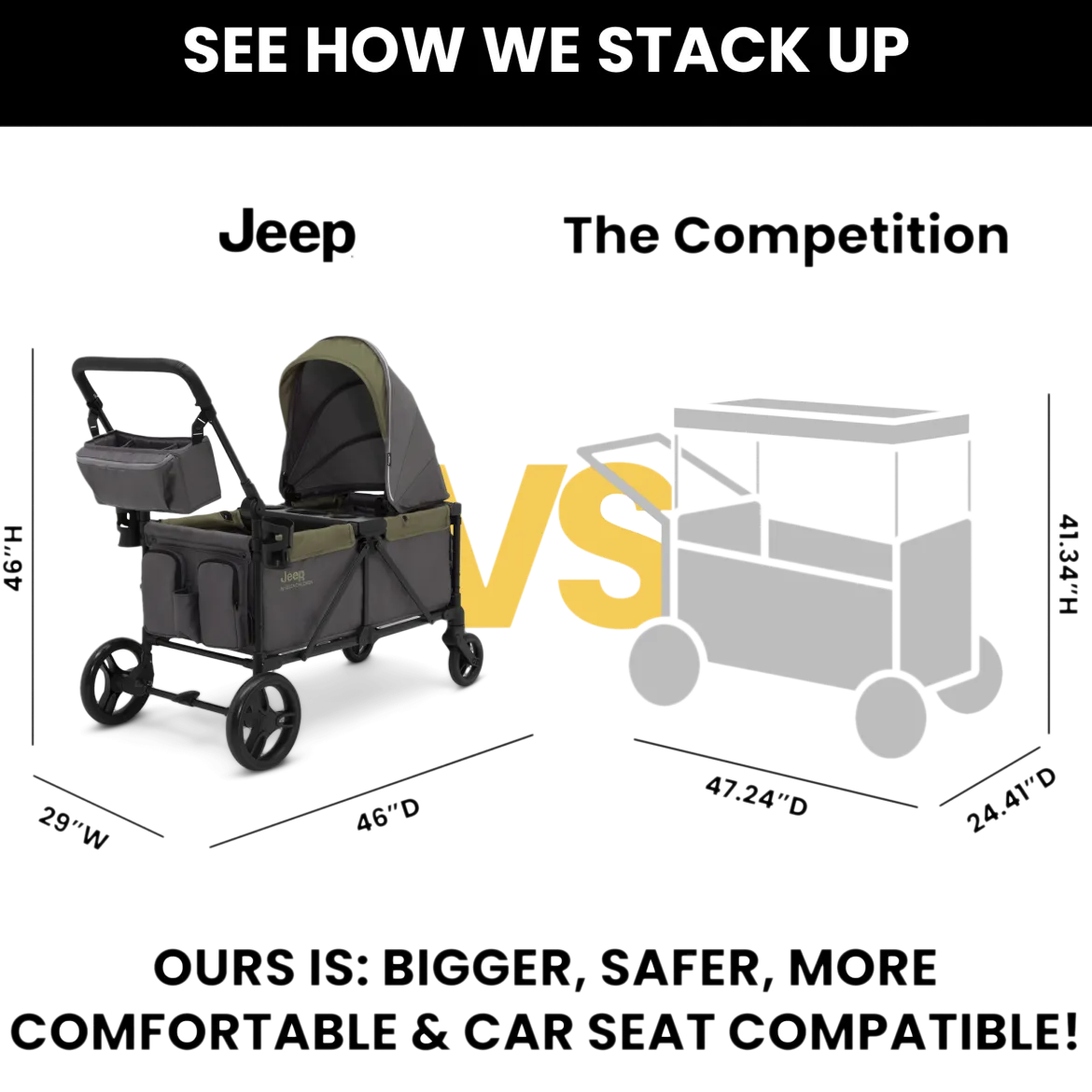 Jeep Sport All-Terrain Stroller Wagon