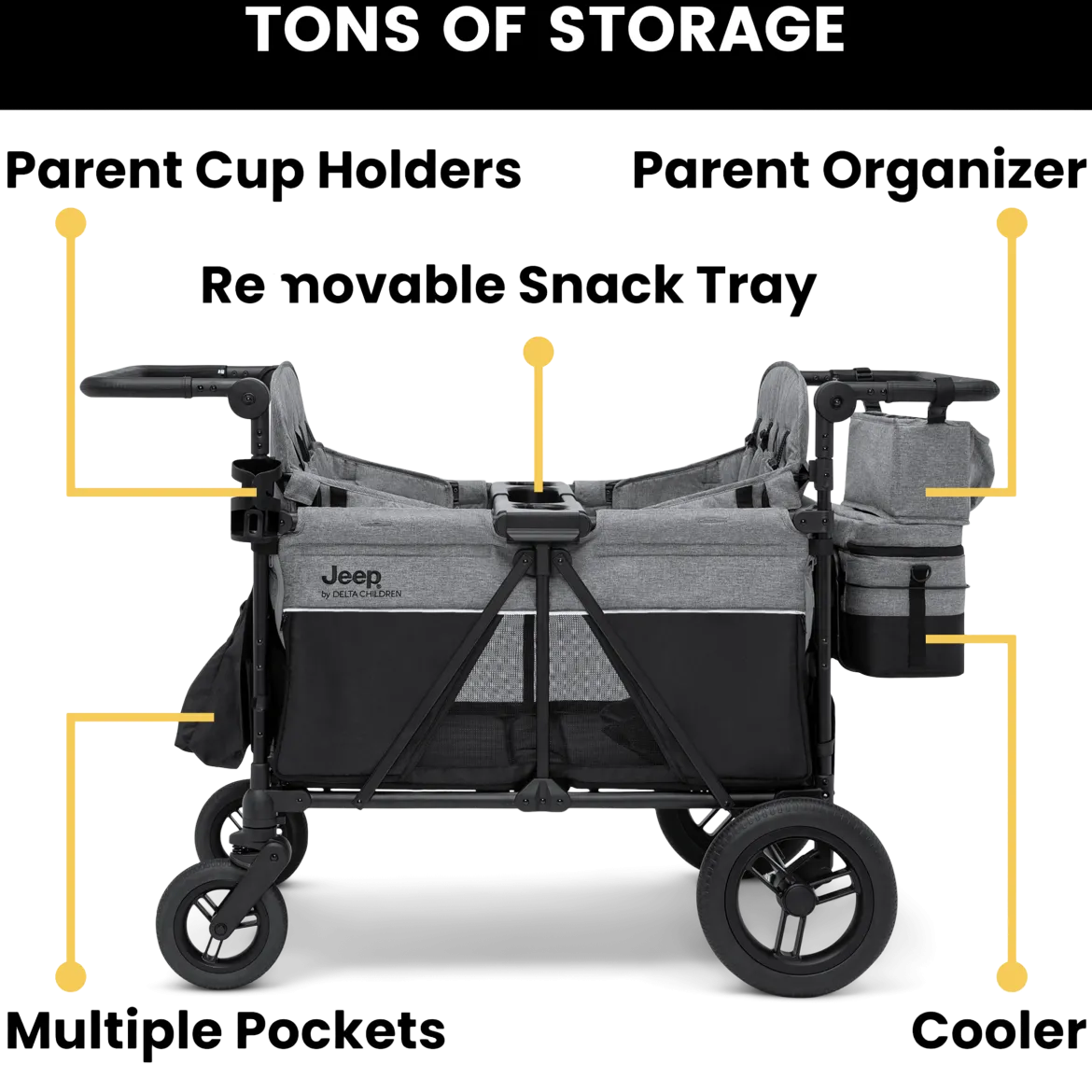 Jeep Wrangler Deluxe 4 Seater Stroller Wagon