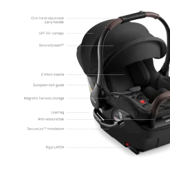 Juni & Tura Travel System