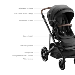 Juni & Tura Travel System