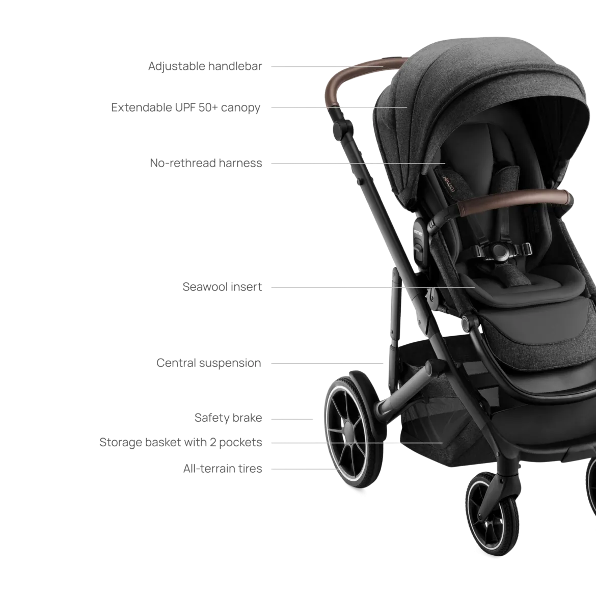 Juni & Tura Travel System