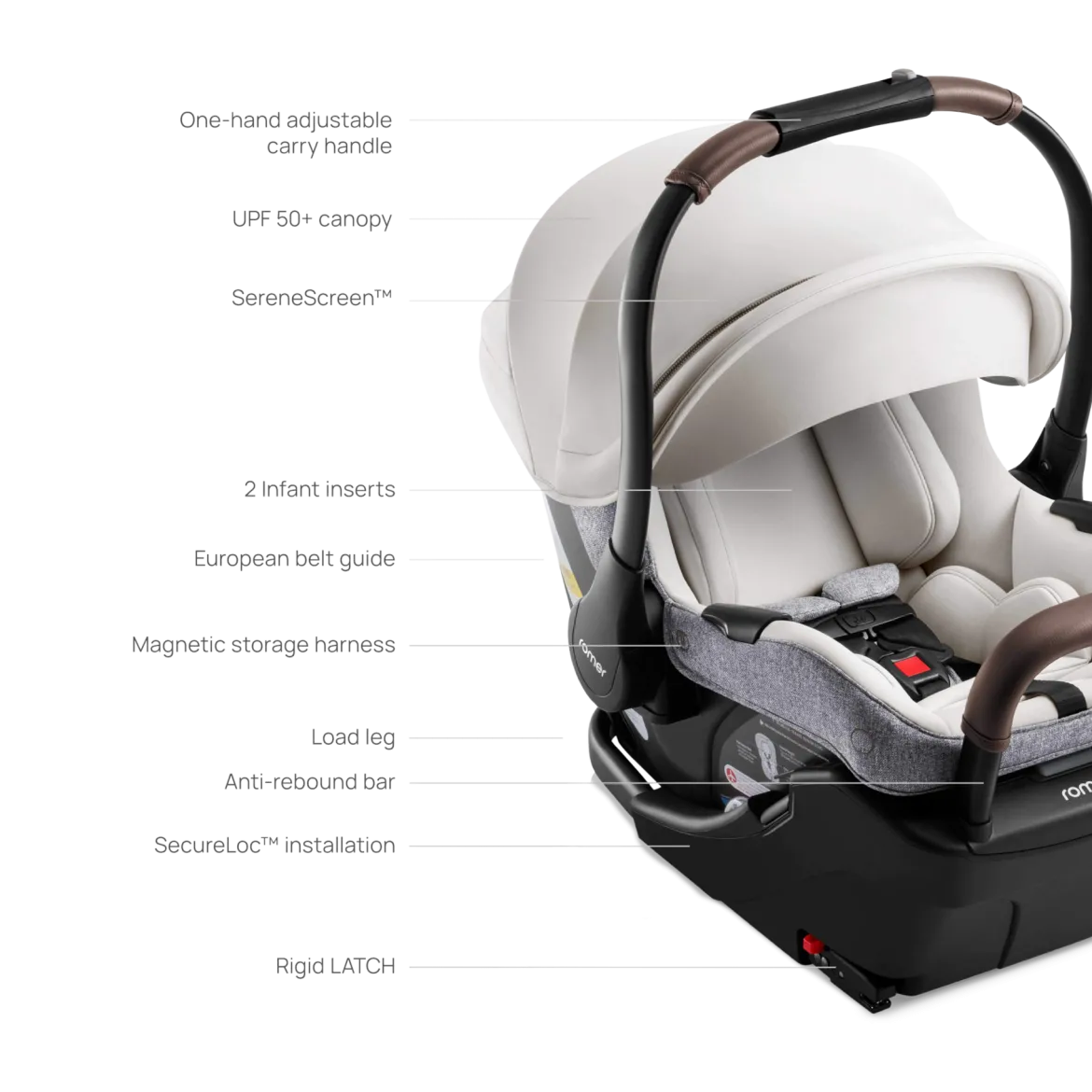 Juni & Tura Travel System