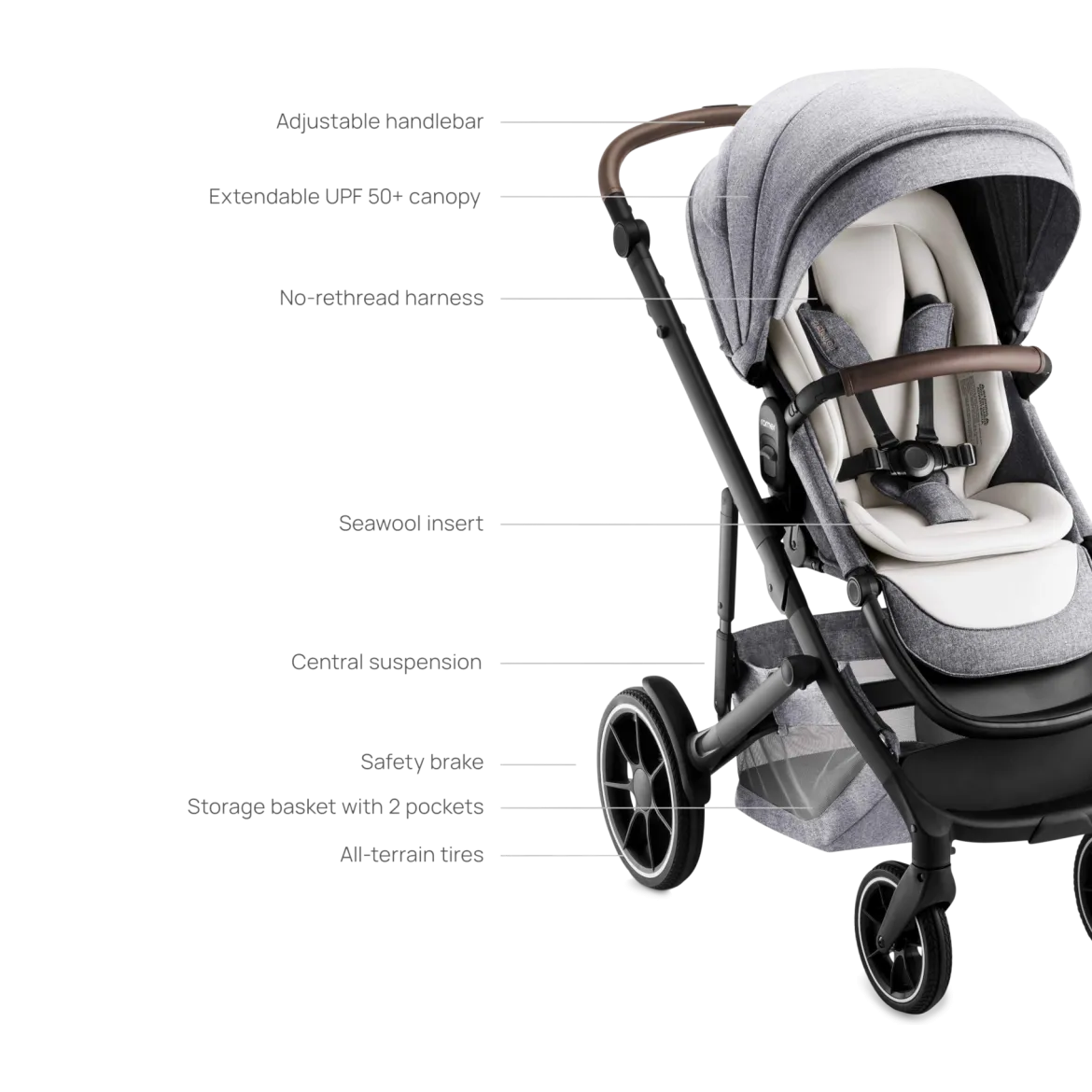 Juni & Tura Travel System