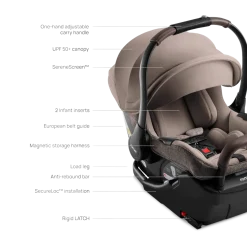 Juni & Tura Travel System