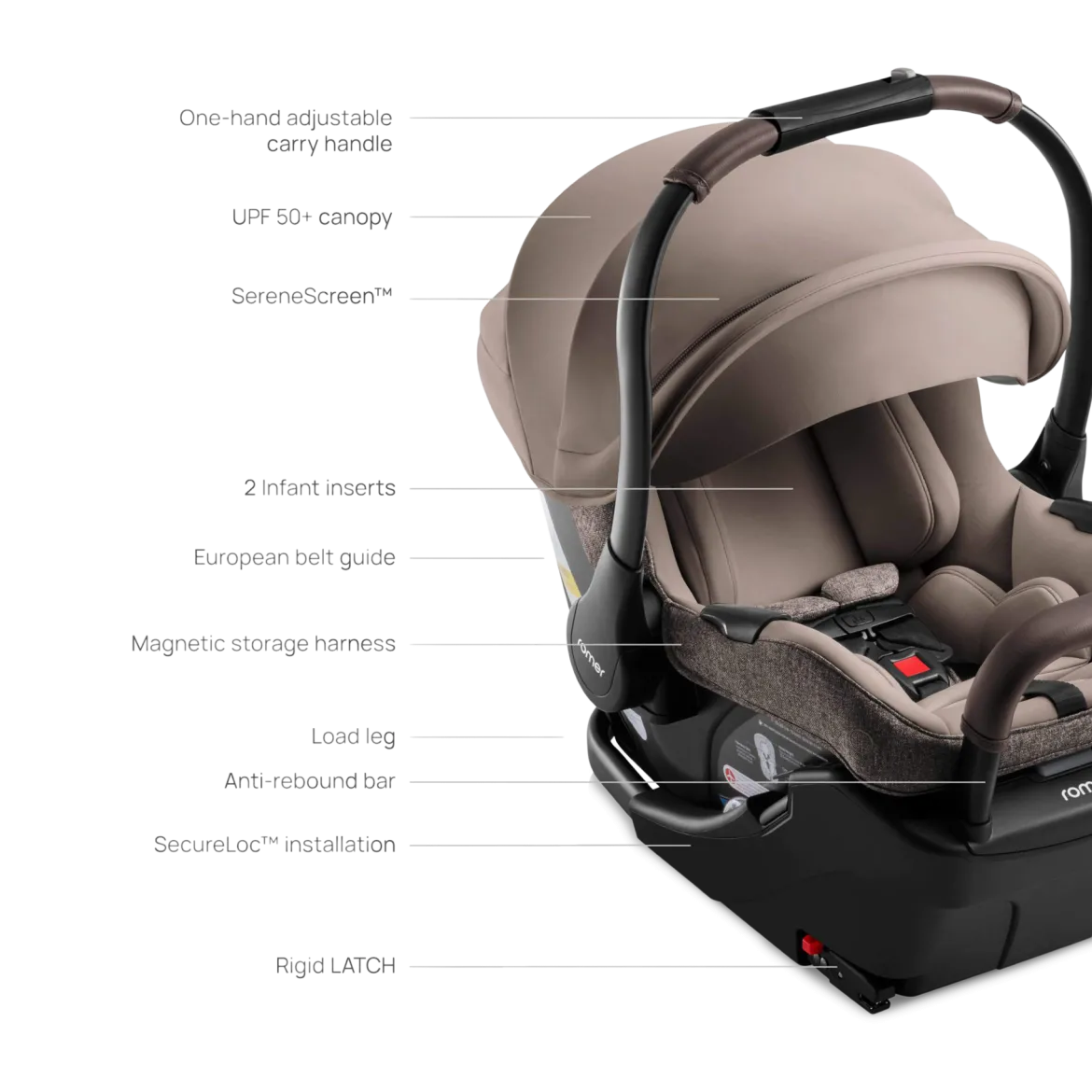 Juni & Tura Travel System