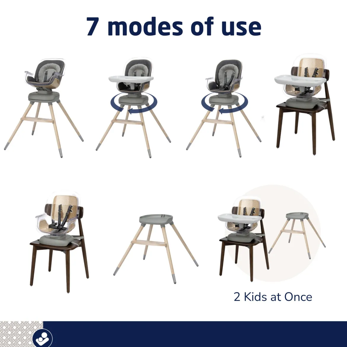 Kiskadee 360 Rotating Highchair