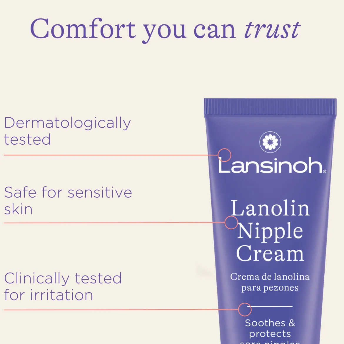 Lanolin Nipple Cream