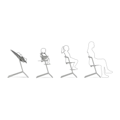 LEMO 2 High Chair 3-in-1 Set