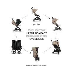 Libelle 2 Ultra-Compact Lightweight Travel Stroller
