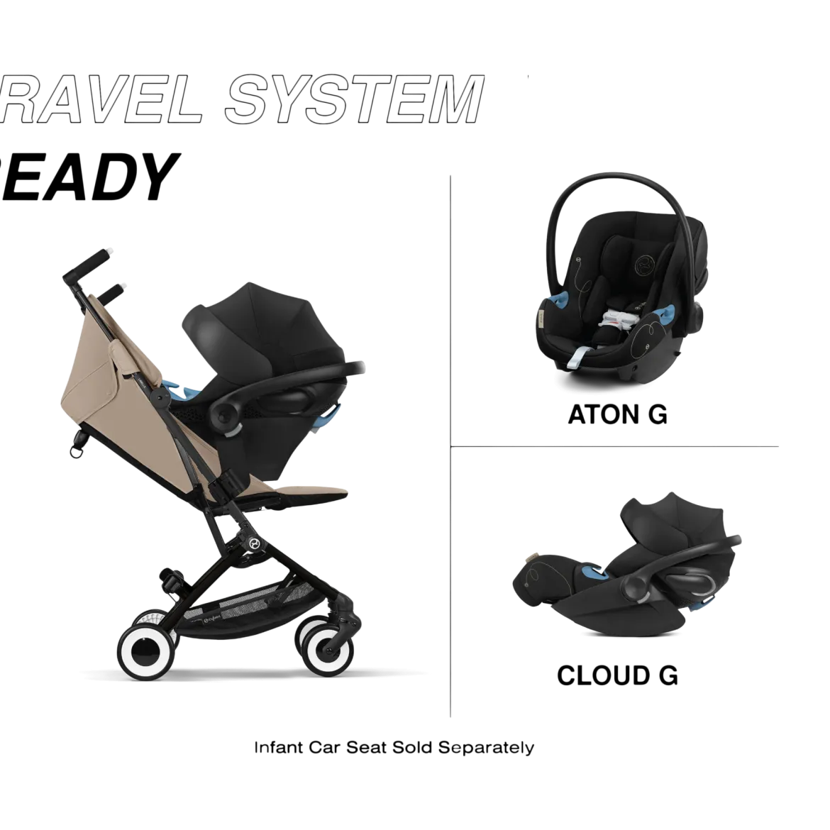 Libelle 2 Ultra-Compact Lightweight Travel Stroller