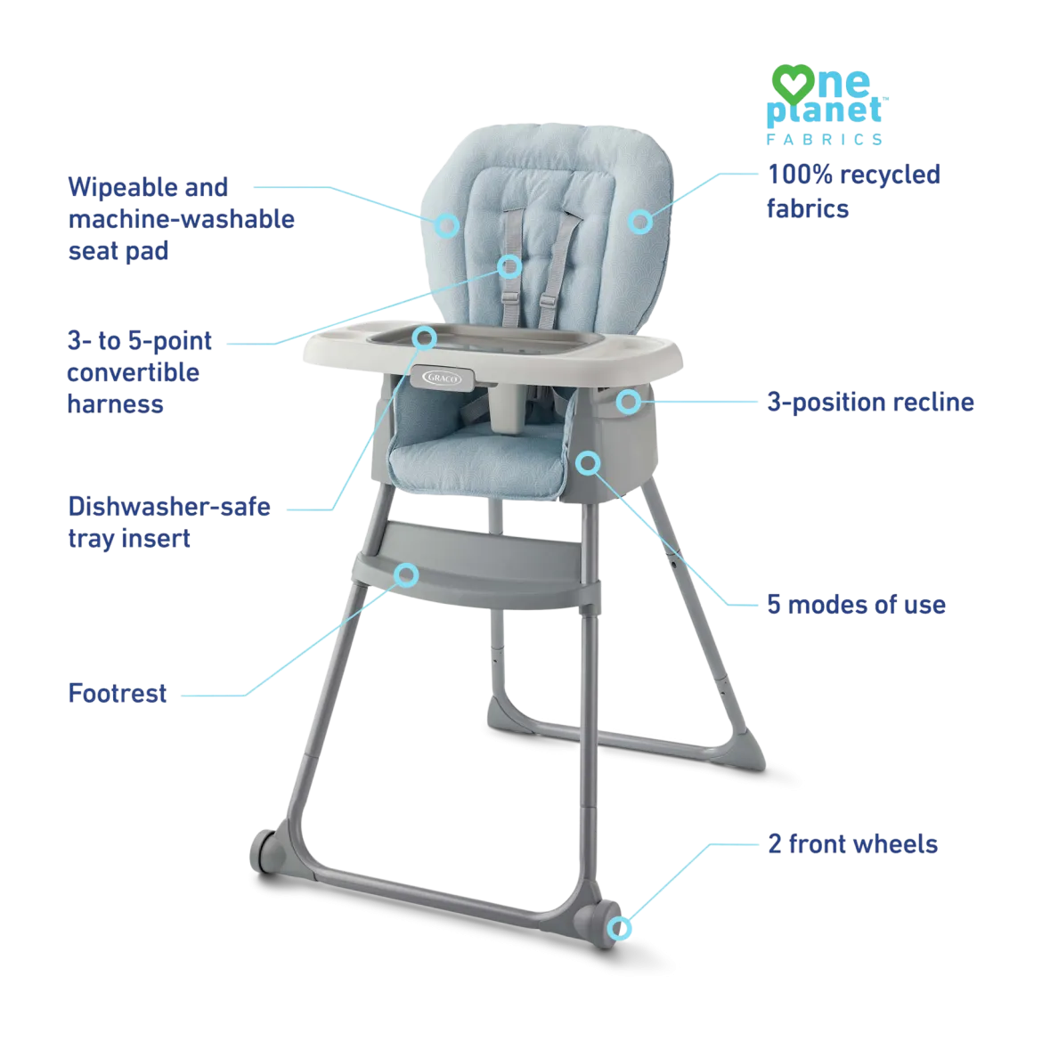 Made2Grow 5-in-1 High Chair