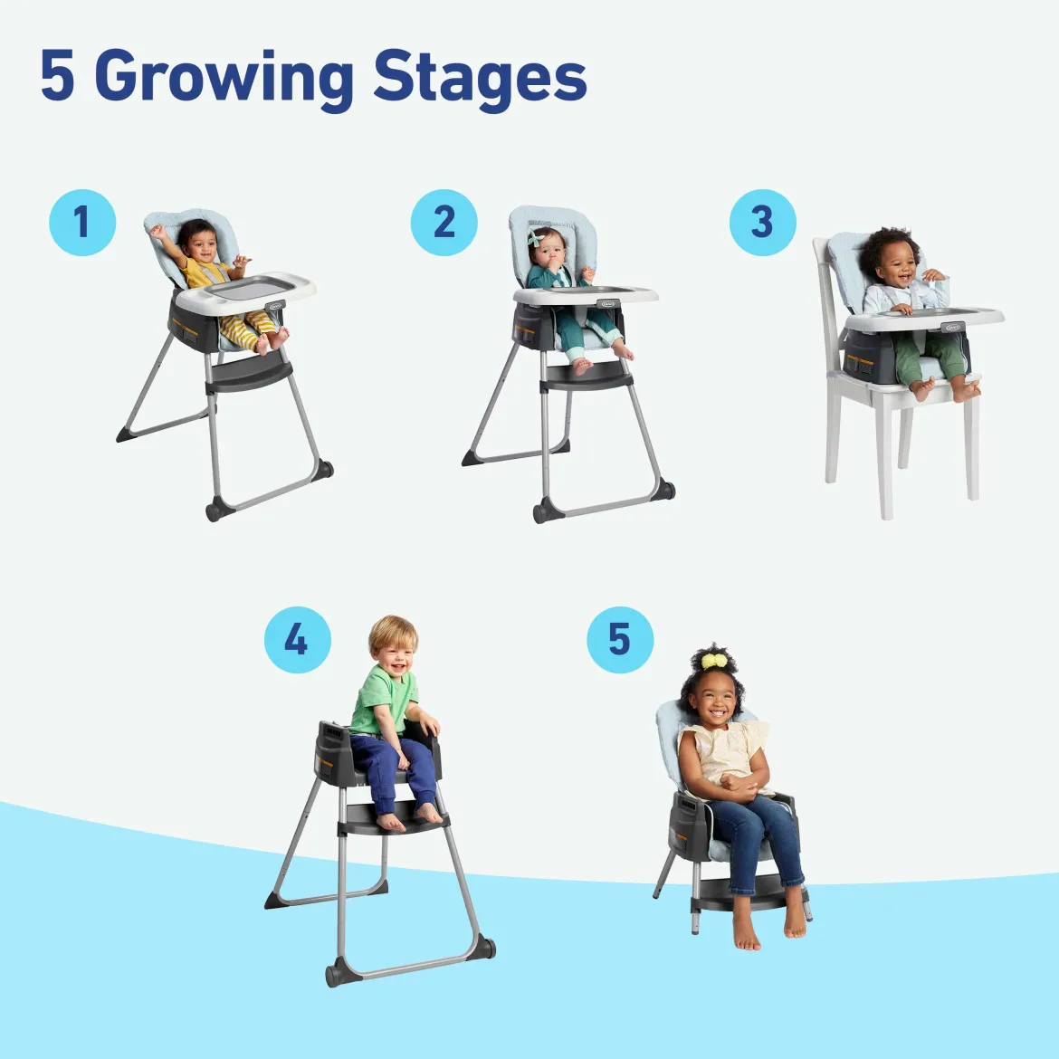Made2Grow 5-in-1 High Chair