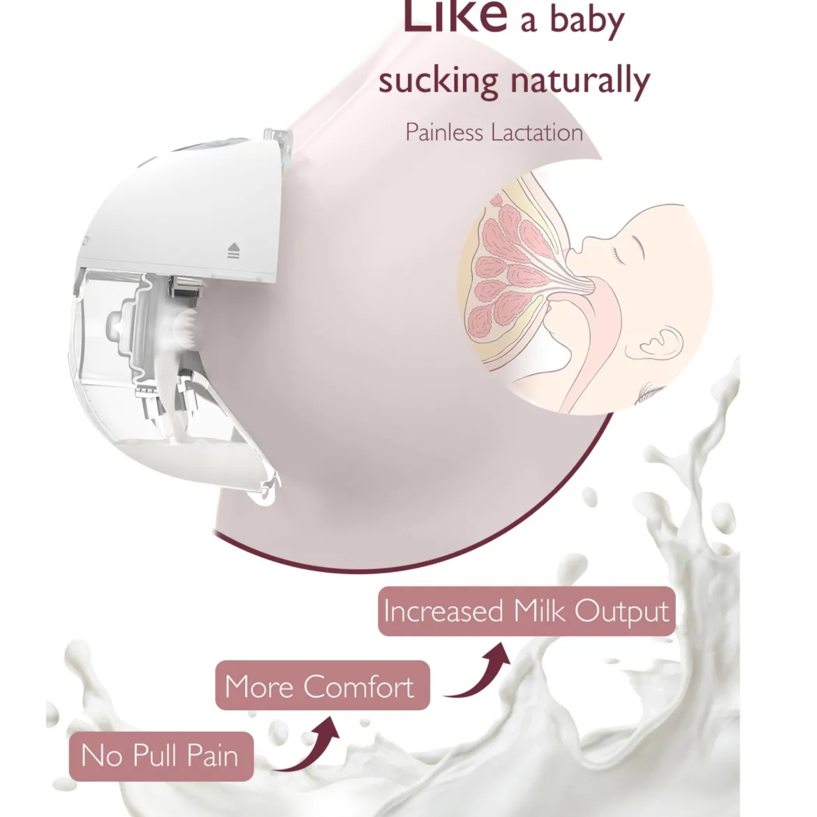 M5 All-In-One Breast Pump