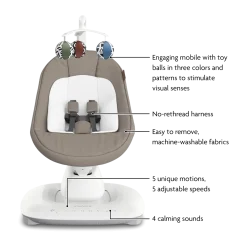 Mamaroo Smart Swing