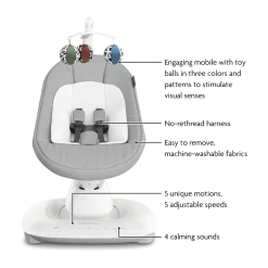 Mamaroo Smart Swing