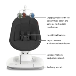 Mamaroo Smart Swing