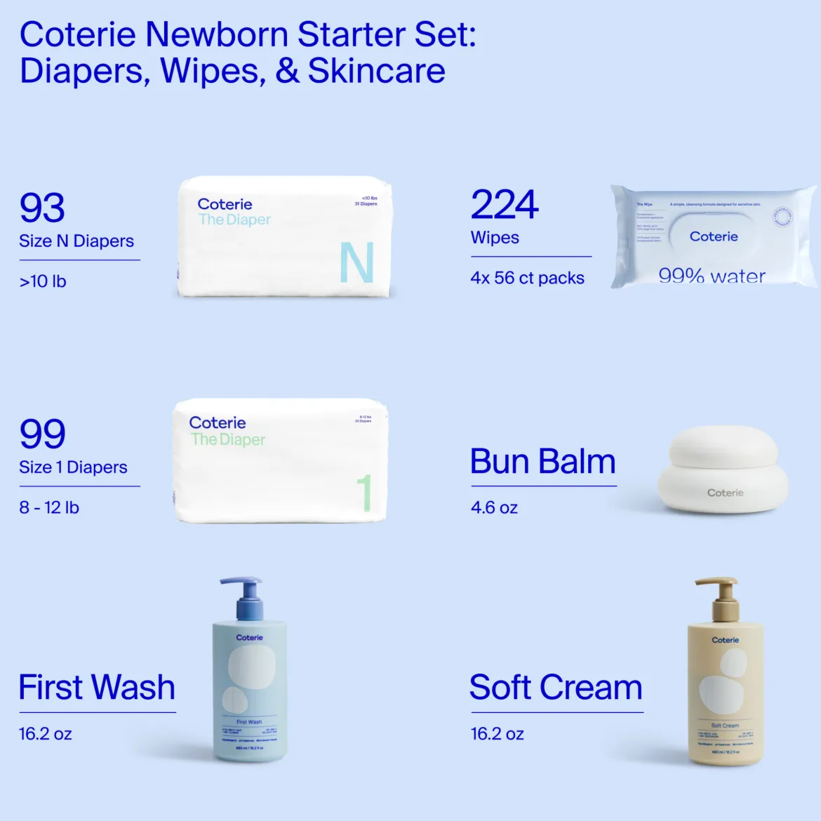 Mega Diapers, Wipes & Skincare Bundle