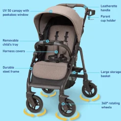 Merge Travel System