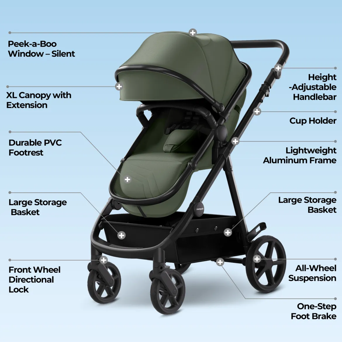 Meteor 2 Stroller