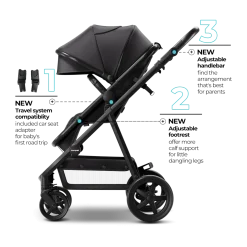 Meteor 2 Stroller