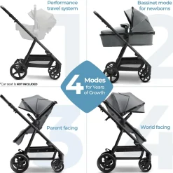Meteor 2 Stroller