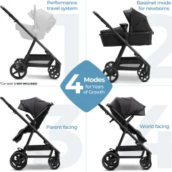 Meteor 2 Stroller
