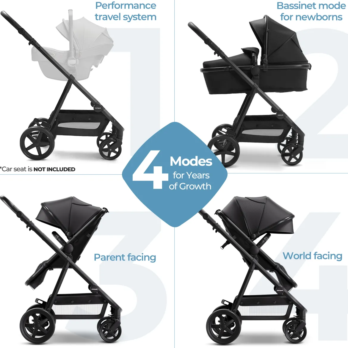 Meteor 2 Stroller