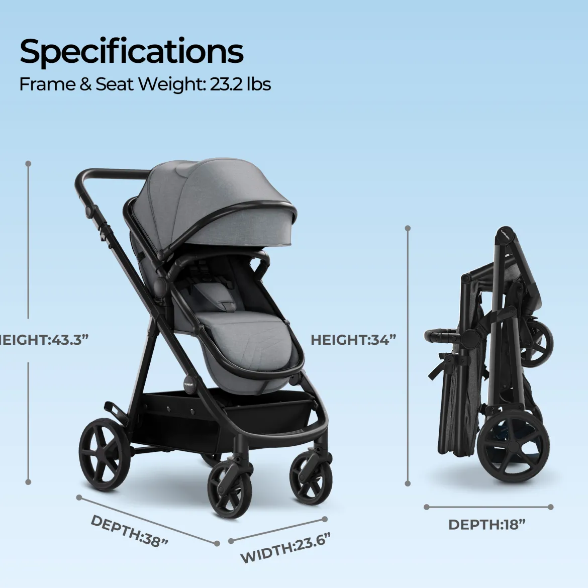 Meteor 2 Stroller