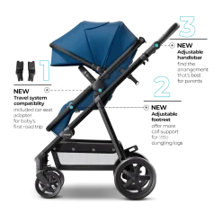 Meteor 2 Stroller