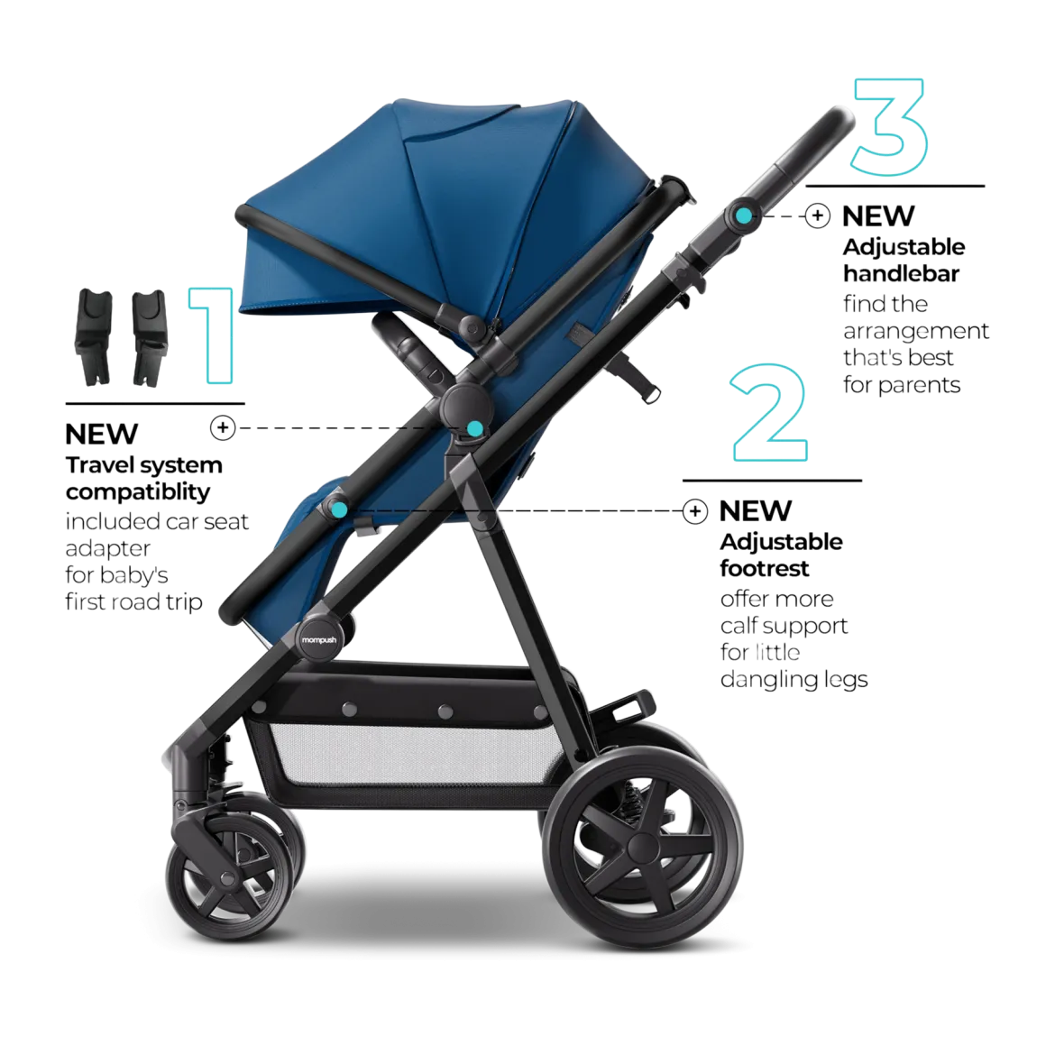 Meteor 2 Stroller