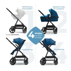 Meteor 2 Stroller