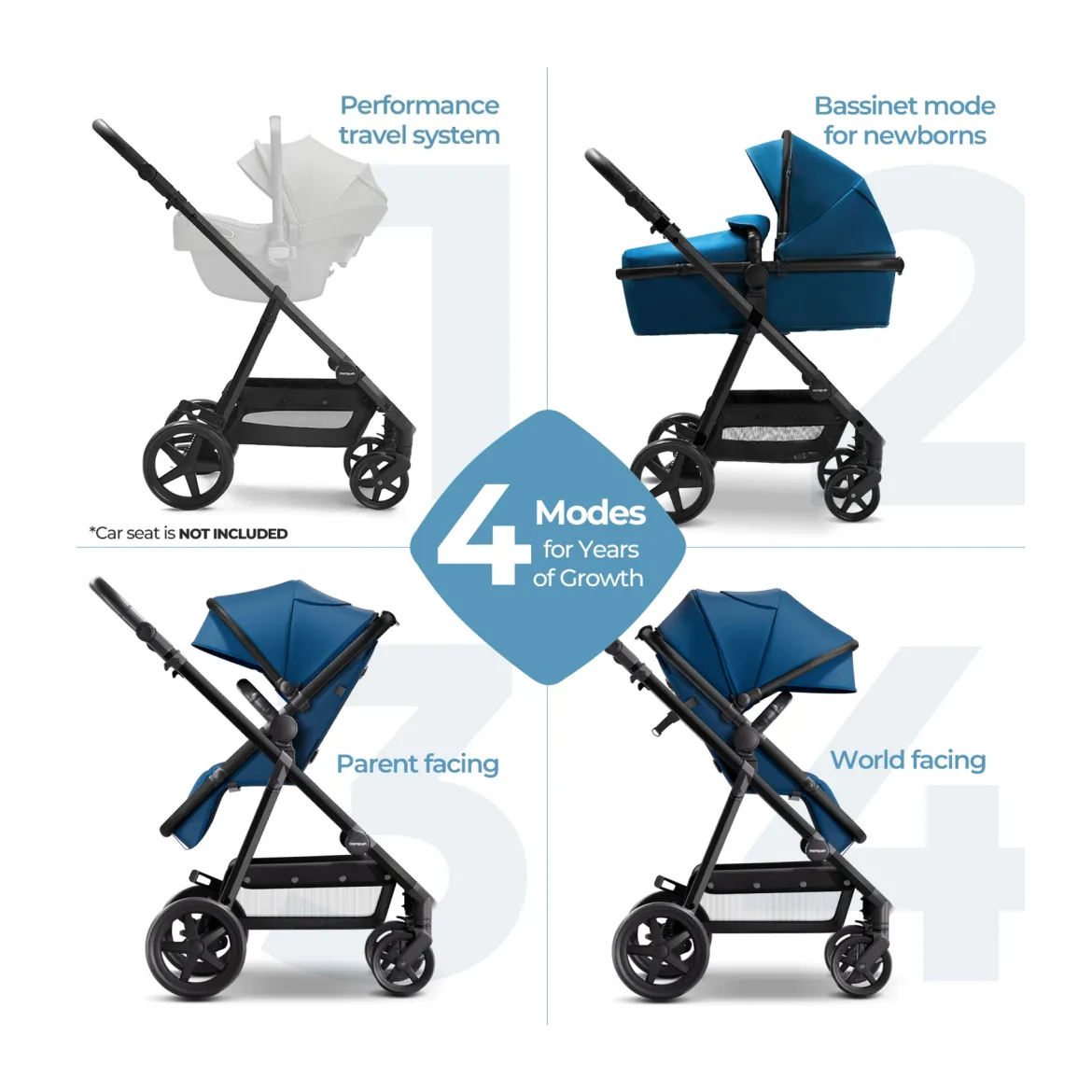 Meteor 2 Stroller