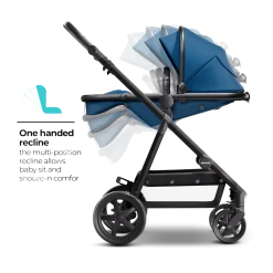 Meteor 2 Stroller
